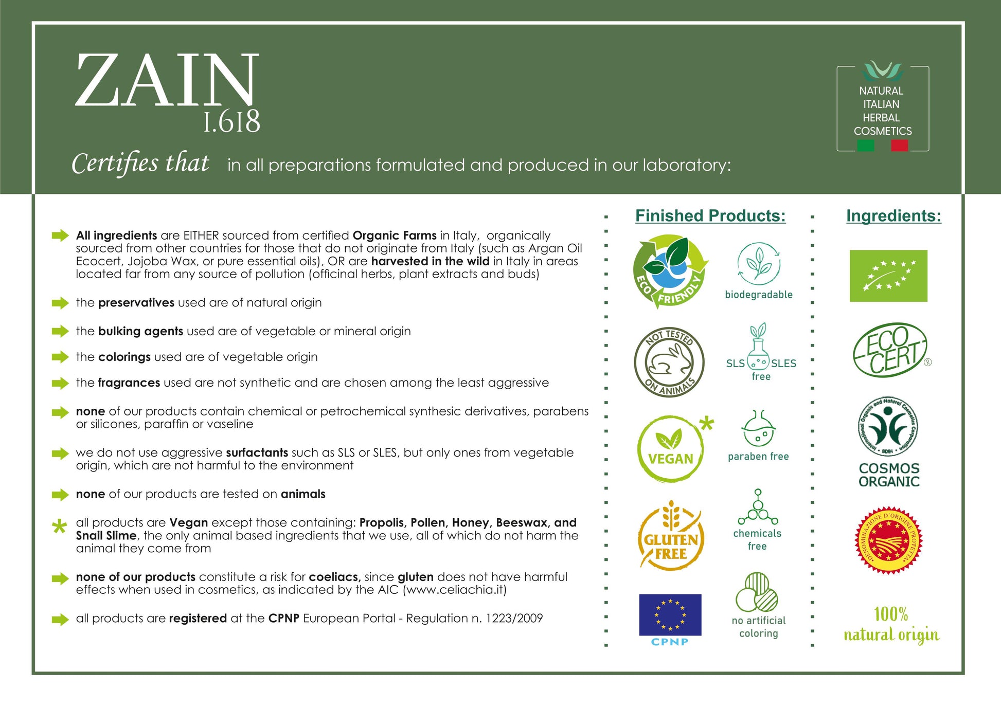 ZAIN1 Moisturizing Face Cream with donkey milk, Anti-aging face cream enriched with vitamins and proteins, Luxurious Italian face cream for youthful glow