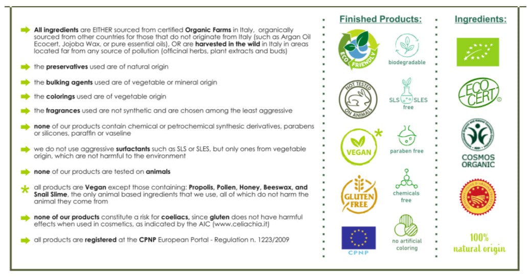 Gentle Foam Face Wash by ZAIN, Purifying cleanser for sensitive skin, Vegan face wash